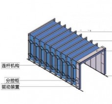 移动伸缩喷漆房